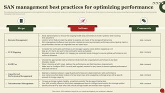 Storage Area Network San San Management Best Practices For Optimizing Performance