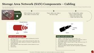 Storage Area Network San Storage Area Network San Components Cabling