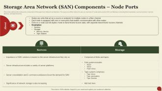 Storage Area Network San Storage Area Network San Components Node Ports
