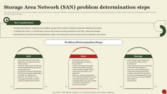Storage Area Network San Storage Area Network San Problem Determination Steps