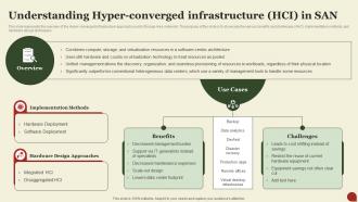 Storage Area Network San Understanding Hyper Converged Infrastructure Hci In San