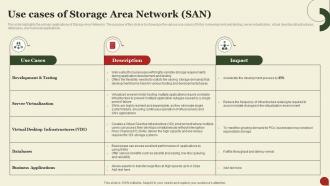 Storage Area Network San Use Cases Of Storage Area Network San