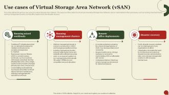 Storage Area Network San Use Cases Of Virtual Storage Area Network Vsan