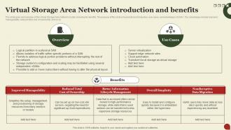 Storage Area Network San Virtual Storage Area Network Introduction And Benefits