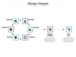 Storage compare ppt powerpoint presentation layouts graphics template cpb