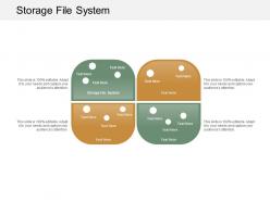 Storage file system ppt powerpoint presentation styles summary cpb