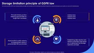 Storage Limitation Principle Of GDPR Law Data Privacy Implementation