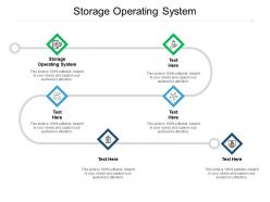 Storage operating system ppt powerpoint presentation gallery information cpb