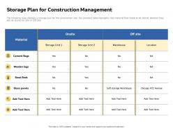 Storage plan for construction management logs bags ppt powerpoint presentation layouts