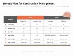 Storage plan for construction management steel rods ppt powerpoint presentation styles pictures