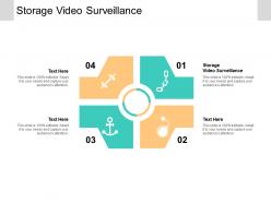 Storage video surveillance ppt powerpoint presentation slides themes cpb
