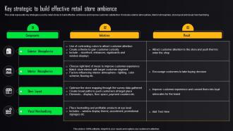 Store Advertising Strategies Key Strategic To Build Effective Retail Store Ambience MKT SS V