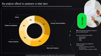Store Advertising Strategies To Enhance Customer Shopping Experience MKT CD V Aesthatic Designed