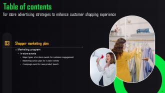 Store Advertising Strategies To Enhance Customer Shopping Experience MKT CD V Customizable Professional