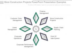 Store construction projects powerpoint presentation examples