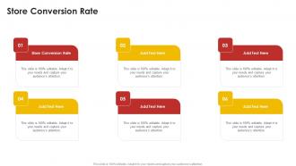Store Conversion Rate In Powerpoint And Google Slides Cpb