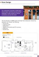 Store Design Restaurant Franchise Proposal One Pager Sample Example Document