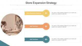 Store Expansion Strategy In Powerpoint And Google Slides Cpb