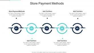 Store Payment Methods In Powerpoint And Google Slides Cpb