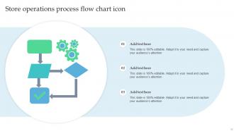Store Process Flow Chart Powerpoint Ppt Template Bundles