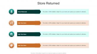 Store Returned In Powerpoint And Google Slides Cpb