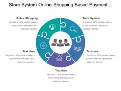 Store system online shopping based payment service budget calculator