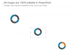 Store trade promotion ppt powerpoint presentation portfolio gridlines cpb