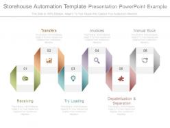 Storehouse automation template presentation powerpoint example