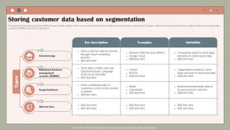 Storing Customer Data Based On Segmentation Using Customer Data To Improve MKT SS V