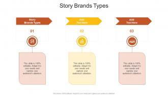 Story Brands Types In Powerpoint And Google Slides Cpb