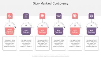 Story Mankind Controversy In Powerpoint And Google Slides Cpb