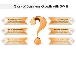 Story of business growth with 5w1h