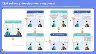 Storyboard In Software Development Powerpoint Ppt Template Bundles Storyboard SC Designed Adaptable