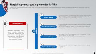 Storytelling Campaigns Implemented By Nike Winning The Marketing Game Evaluating Strategy SS V