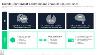 Storytelling Content Designing Organization Increasing Product Awareness And Customer Engagement