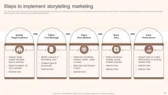 Storytelling Marketing Implementation Guide MKT CD V Appealing Idea