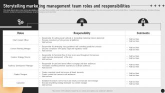 Storytelling Marketing Management Team Guide For Implementing Storytelling MKT SS V
