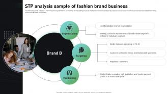 STP Analysis Sample Of Fashion Brand Segmentation Targeting Positioning Analysis