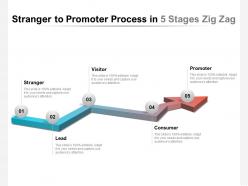 Stranger to promoter process in 5 stages zig zag