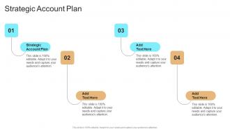 Strategic Account Plan In Powerpoint And Google Slides Cpb