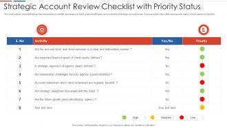 Strategic Account Review Checklist With Priority Status