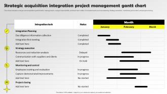 Strategic Acquisition Integration Project Management Gantt Chart