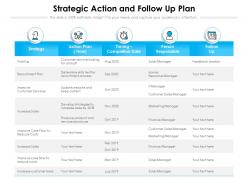 Strategic action and follow up plan