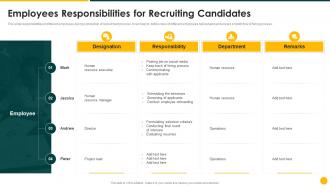 Strategic Action Plan Employees Responsibilities For Recruiting Candidates