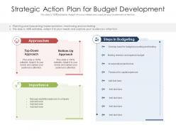 Strategic Action Plan For Budget Development