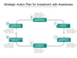 Strategic action plan for investment with awareness