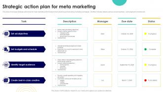 Strategic Action Plan For Meta Marketing