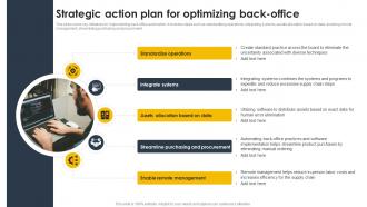 Strategic Action Plan For Optimizing Back Office Supply Chain And Logistics Automation