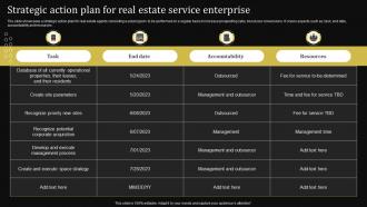 Strategic Action Plan For Real Estate Service Enterprise