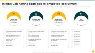 Strategic Action Plan Internal Job Posting Strategies For Employee Recruitment